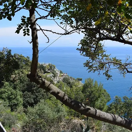 La Caletta-praiano *